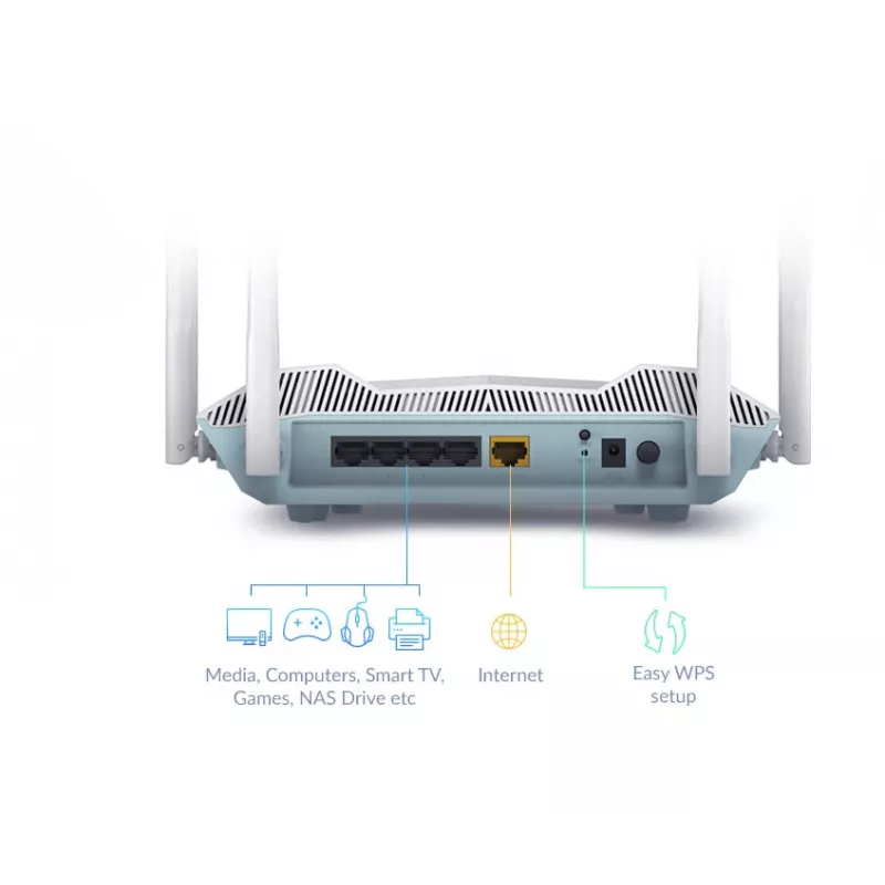 Router inteligentny D-Link EAGLE PRO AI AX3200, Wi-Fi 6 (802.11ax), Dwuzakresowy (2,4 GHz / 5 GHz), Ethernet LAN, Biały, Router biurkowy/słupkowy