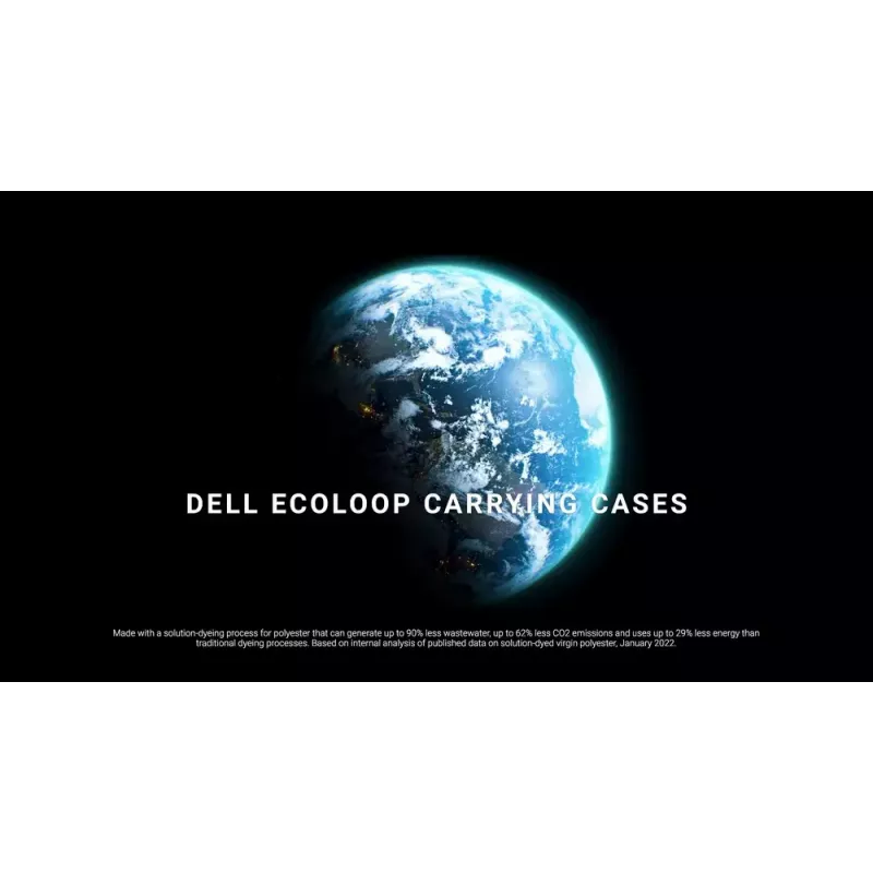 DELL Pro 14-16 Plus EcoLoop cienki Backpack​ - CP5724S