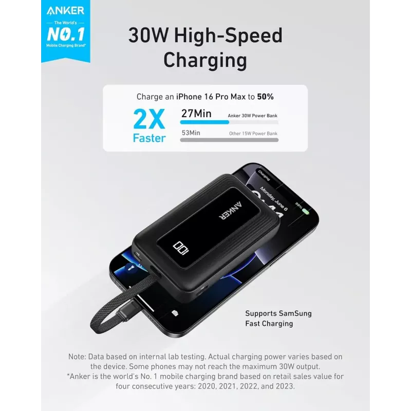Przenośna bateria Anker Zolo 10000mAh, ultraszybkie ładowanie 30W, zintegrowany kabel USB-C, czarna