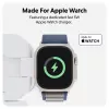 Targus HJ3320WHGL ładowarka do urządzeń mobilnych Słuchawki, Smartfon, Smartwatch Biały USB Ładowanie bezprzewodowe Szybkie ładowanie Wewnętrzna