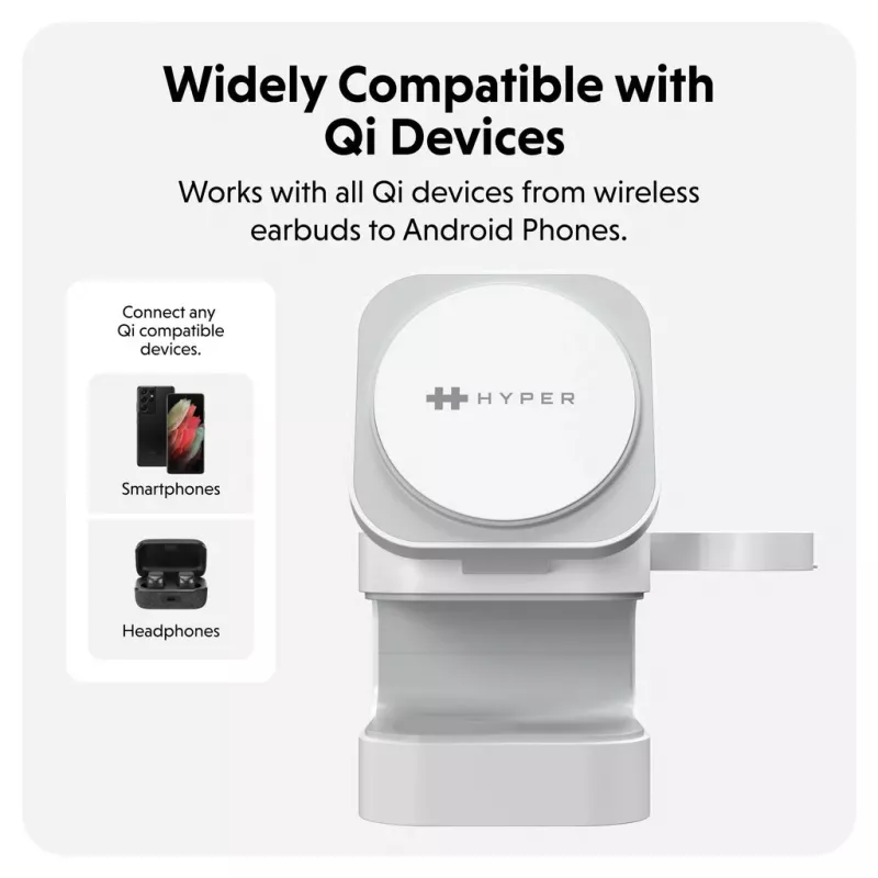 Targus HJ3320WHGL ładowarka do urządzeń mobilnych Słuchawki, Smartfon, Smartwatch Biały USB Ładowanie bezprzewodowe Szybkie ładowanie Wewnętrzna