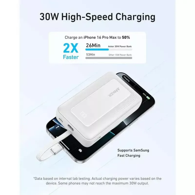 Powerbank Anker Zolo 10000mAh, 30W Super Fast Charging, zintegrowany kabel USB-C, biały