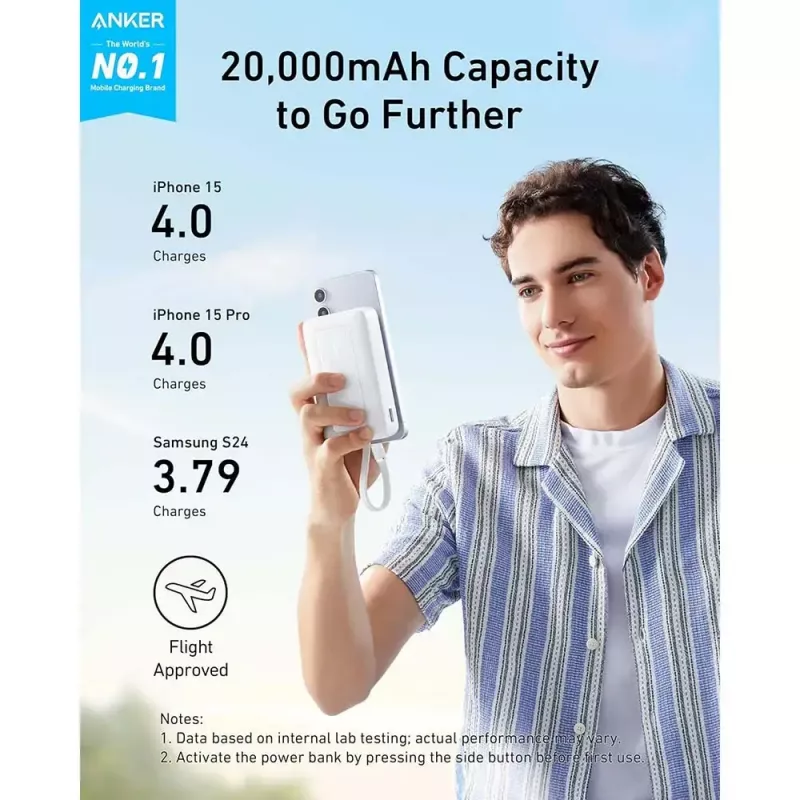Powerbank Anker Zolo 10000mAh, 30W Super Fast Charging, zintegrowany kabel USB-C, biały