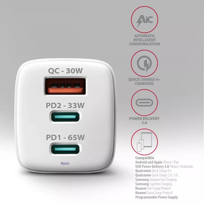 Ładowarka sieciowa Axagon ACU-DPQ65W PD3.0 & QC4+ 3x WYJŚCIA 65W