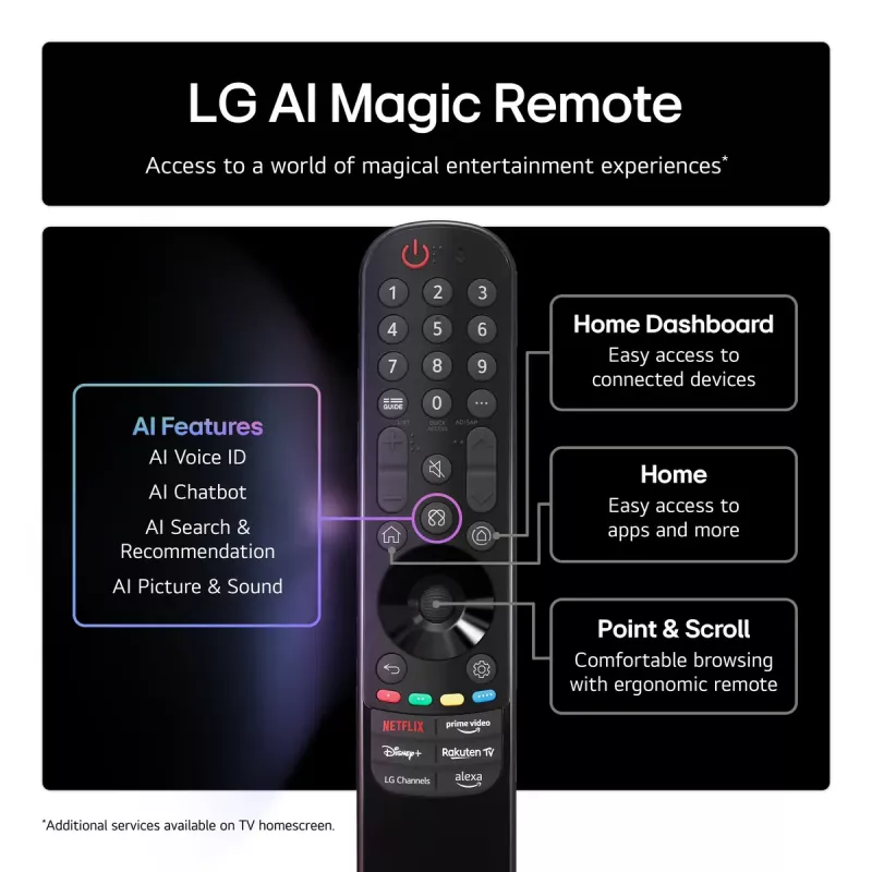 Telewizor LG 55QNED85A3C 55 cali 4K QNED evo Smart TV, WebOS, Motion Pro, Wi-Fi, Ethernet, DVB-T/T2, Czarny