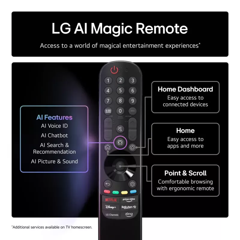 LG QNED 43QNED80A3A TV 109,2 cm (43 cale) 4K Ultra HD Smart TV Wi-Fi Czarny