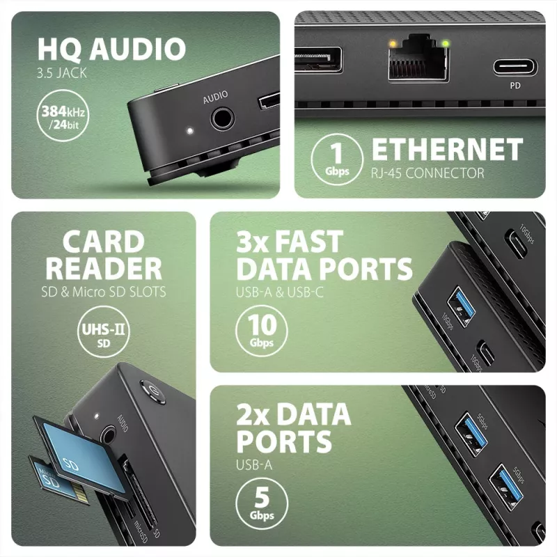 Stacja dokująca Axagon HMC-U4 USB4, 3x USB-A, 2x USB-C, HDMI i DP 8K/30Hz, RJ-45, SD/mSD, audio, PD 100W