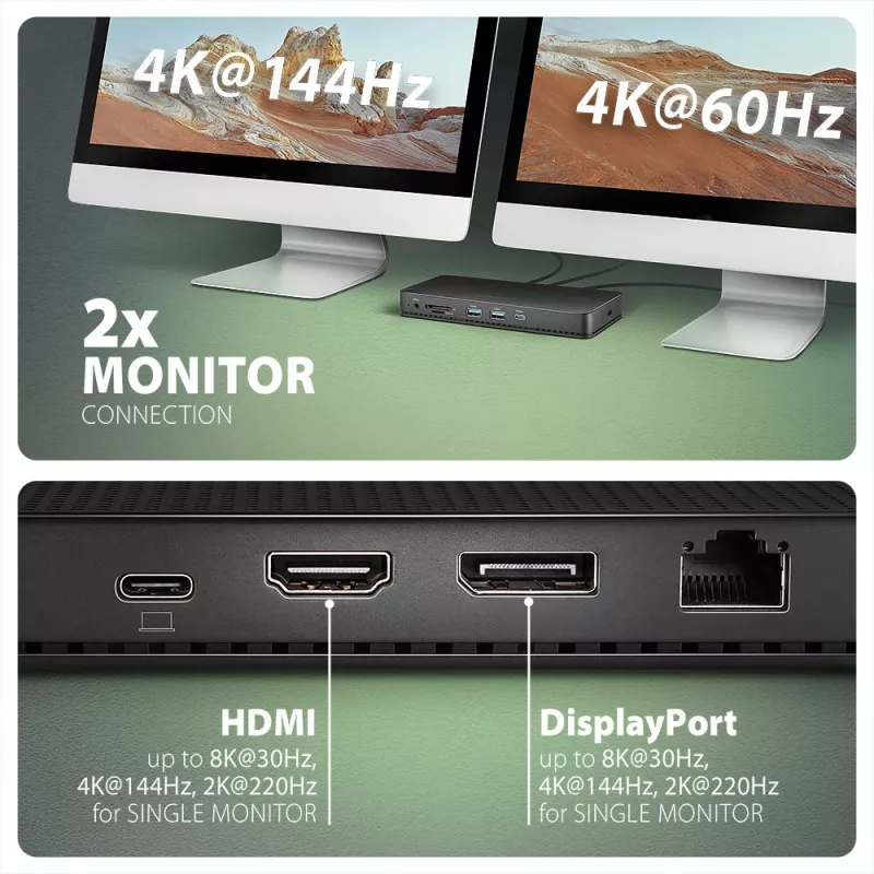 Stacja dokująca Axagon HMC-U4 USB4, 3x USB-A, 2x USB-C, HDMI i DP 8K/30Hz, RJ-45, SD/mSD, audio, PD 100W