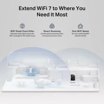 Nadajnik i odbiornik sieciowy TP‑LINK BE3600 2882 Mbit/s, dwuzakresowy 2,4/5 GHz, 1× RJ‑45, biały