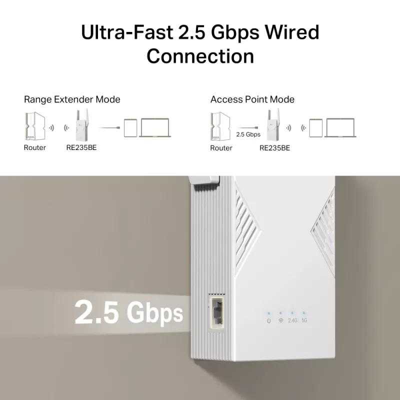 Nadajnik i odbiornik sieciowy TP‑LINK BE3600 2882 Mbit/s, dwuzakresowy 2,4/5 GHz, 1× RJ‑45, biały