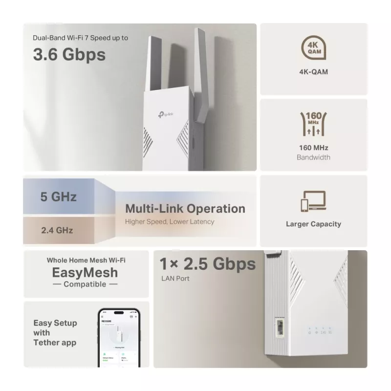 Nadajnik i odbiornik sieciowy TP‑LINK BE3600 2882 Mbit/s, dwuzakresowy 2,4/5 GHz, 1× RJ‑45, biały