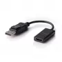 DELL DANAUBC087 adapter kabla wideo 0,2 m DisplayPort HDMI czarny