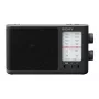 Sony ICF506 radio Przenośne Czarne