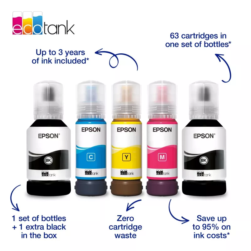 Wielofunkcyjna drukarka atramentowa Epson EcoTank L6360 — Kolor, A4, 4800x1200 DPI, 35 str./min, Wi‑Fi, Dupleks