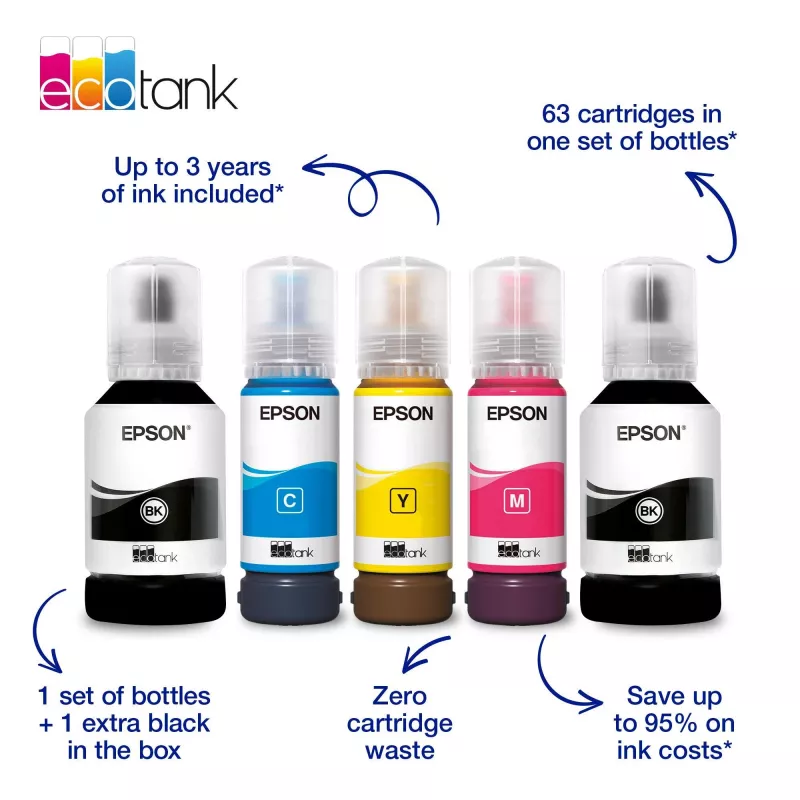 Wielofunkcyjna drukarka atramentowa Epson EcoTank L6370 — Kolor, A4, 4800x1200 DPI, Wi‑Fi, Ethernet