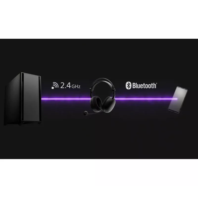 Sony Inzone H9 II Headset Wireless Head-band Gaming USB Type-C Bluetooth Czarny, biały