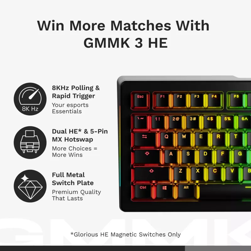 Mechaniczna pełnowymiarowa (100%) klawiatura przewodowa GLORIOUS GMMK 3 HE — biała, USB, QWERTY, RGB