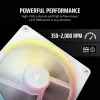 CORSAIR iCUE LINK LX140-R RGB 140 mm PWM Reverse Wentylatory Zestaw Startowy - Biały