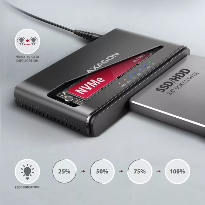Clone Master USB-C Axagon ADSA-CC NVMe M.2 SSD i SATA HDD