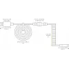 Glorious Gaming Coiled Zielony 1.37 m