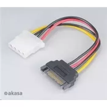 Akasa Adapter SATA na Molex 4-pin AK‑CBPW03‑KT02 kabel 15 cm, zestaw 2 szt.