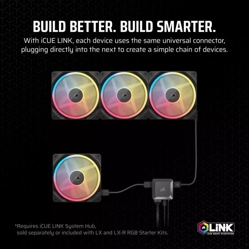 Fan Corsair iCUE LINK LX140-R RGB 14 cm Czarny 2000 RPM 3.55 mmH2O