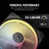 Fan Corsair iCUE LINK LX140-R RGB 14 cm Czarny 2000 RPM 3.55 mmH2O