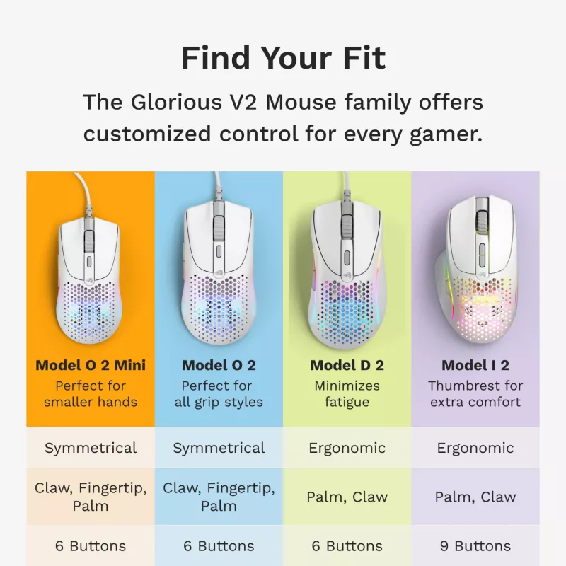 Glorious Gaming Glorious Model O 2 Mini - biały matowy, praworęczny, optyczny, USB typu A, 26000 DPI, biały