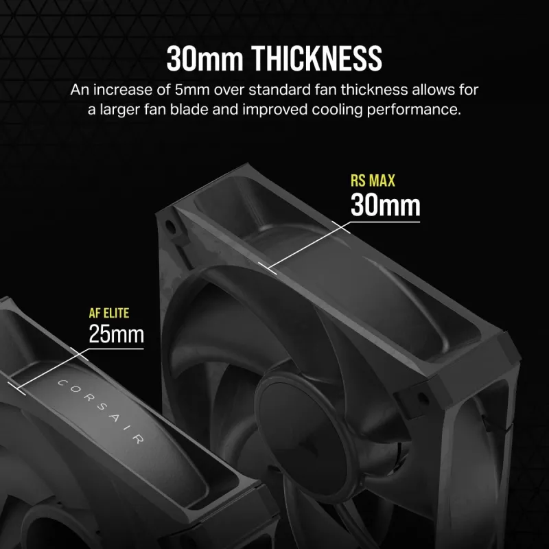 Wentylator Corsair RS120 MAX 12 cm Czarny 2000 RPM 3 szt.