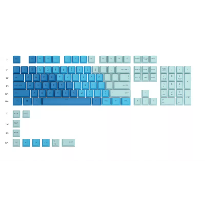 Glorious Gaming GPBT nasadka na klawiaturę