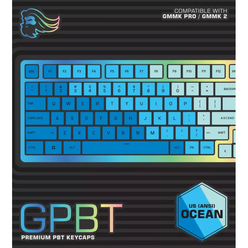 Glorious Gaming GPBT nasadka na klawiaturę