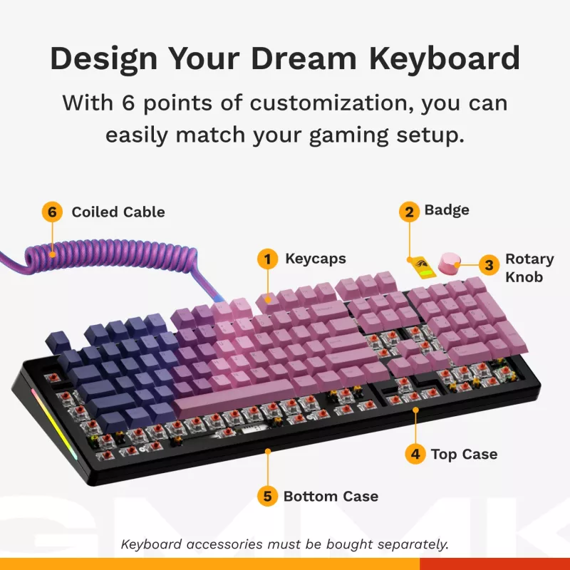 Glorious PC Gaming Race GMMK 3 PRO Barebones klawiatura Full-size USB RGB LED