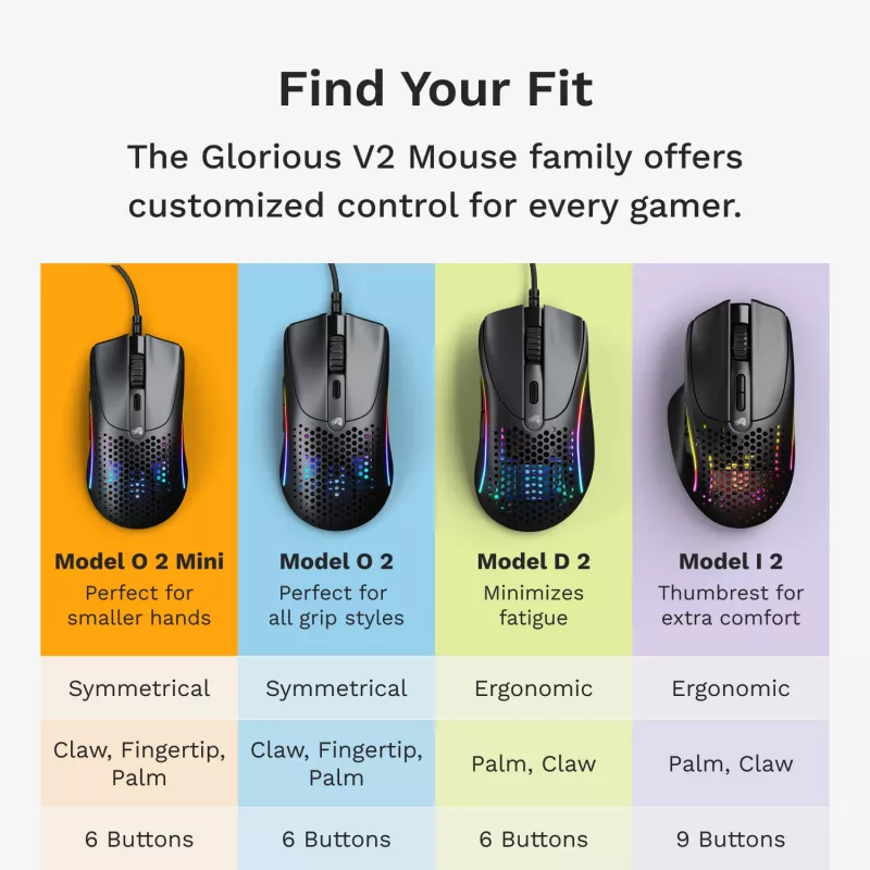 Mysz gamingowa Glorious Gaming Model O 2 Mini Gaming mysz RGB Czarny