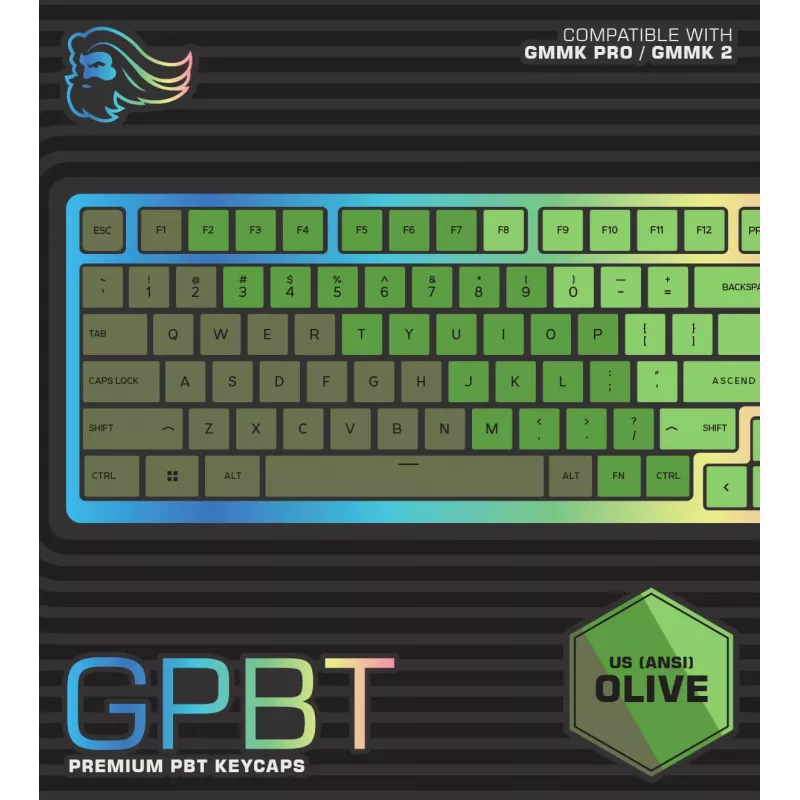 Glorious Gaming GPBT nasadka na klawiaturę