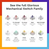 Przełączniki klawiaturowe GLORIOUS Lynx Linear Mechanical Switches — 36 szt., poliwęglan, półprzezroczysty cyjan