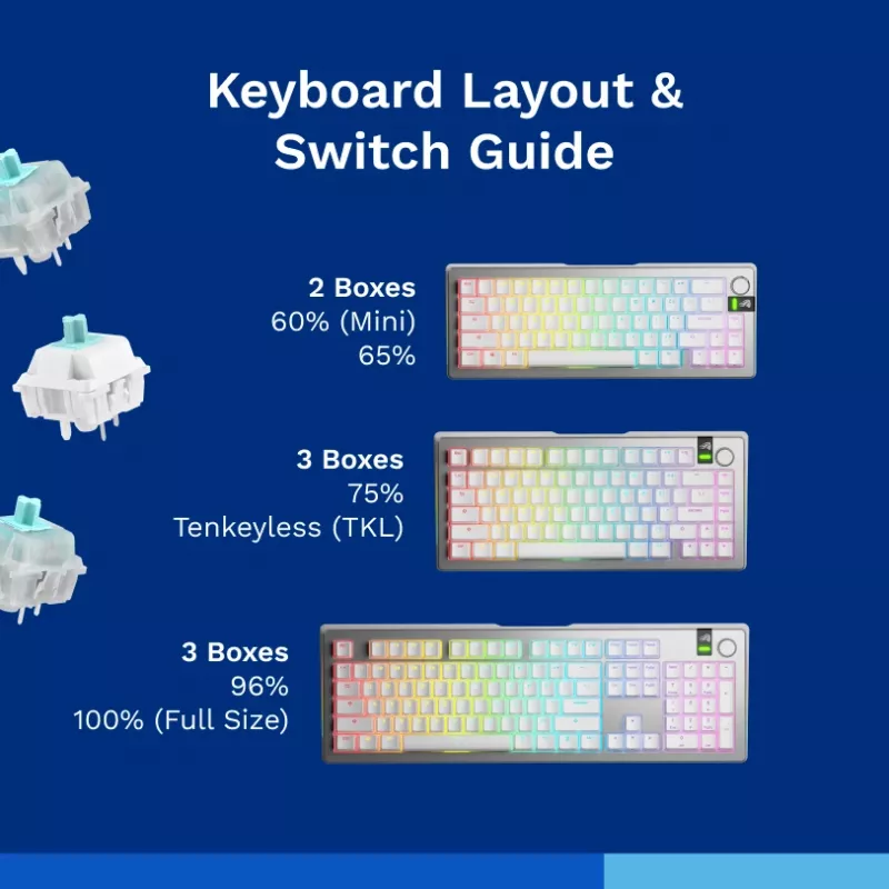 Przełączniki klawiaturowe GLORIOUS Lynx Linear Mechanical Switches — 36 szt., poliwęglan, półprzezroczysty cyjan