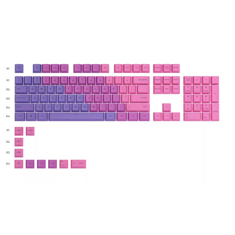 Glorious Gaming GPBT nakładka na klawiaturę