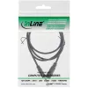 Kabel audio InLine 3,5 mm stereo męski / żeński 5 m