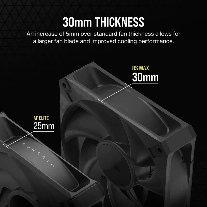 Wentylator Corsair RS120 MAX 12 cm Czarny 2000 RPM 4.2 mmH2O