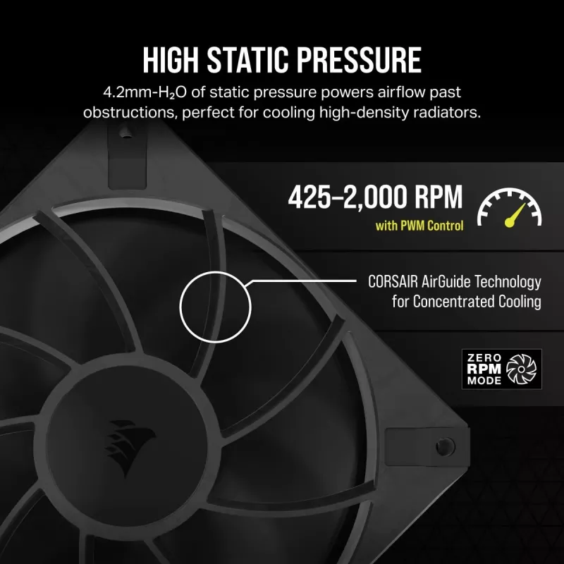 Wentylator Corsair RS120 MAX 12 cm Czarny 2000 RPM 4.2 mmH2O