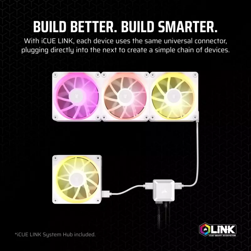 CORSAIR Icue Link Lx120 RGB 120mm Wentylatory PWM Zestaw startowy - Biały