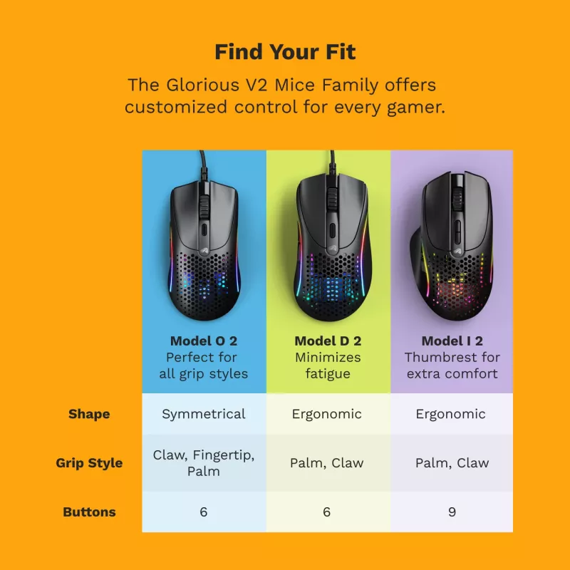 Glorious Gaming Glorious Model D 2 Wired - Matte Czarny