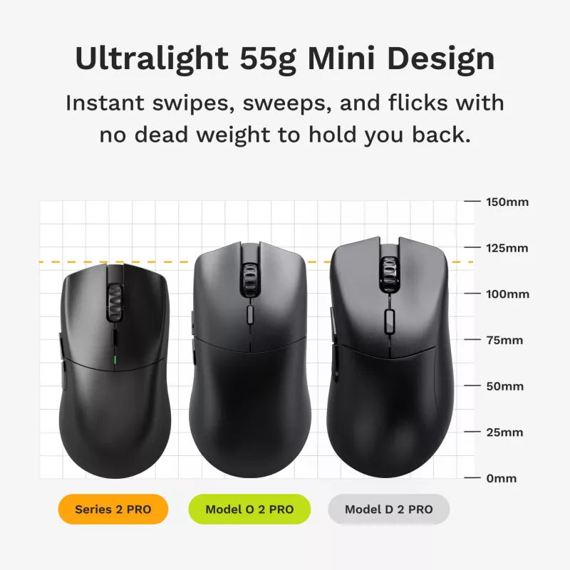 Mysz gamingowa Glorious Glorious Series 2 PRO 4K/8K Hz Wireless mysz - Biała