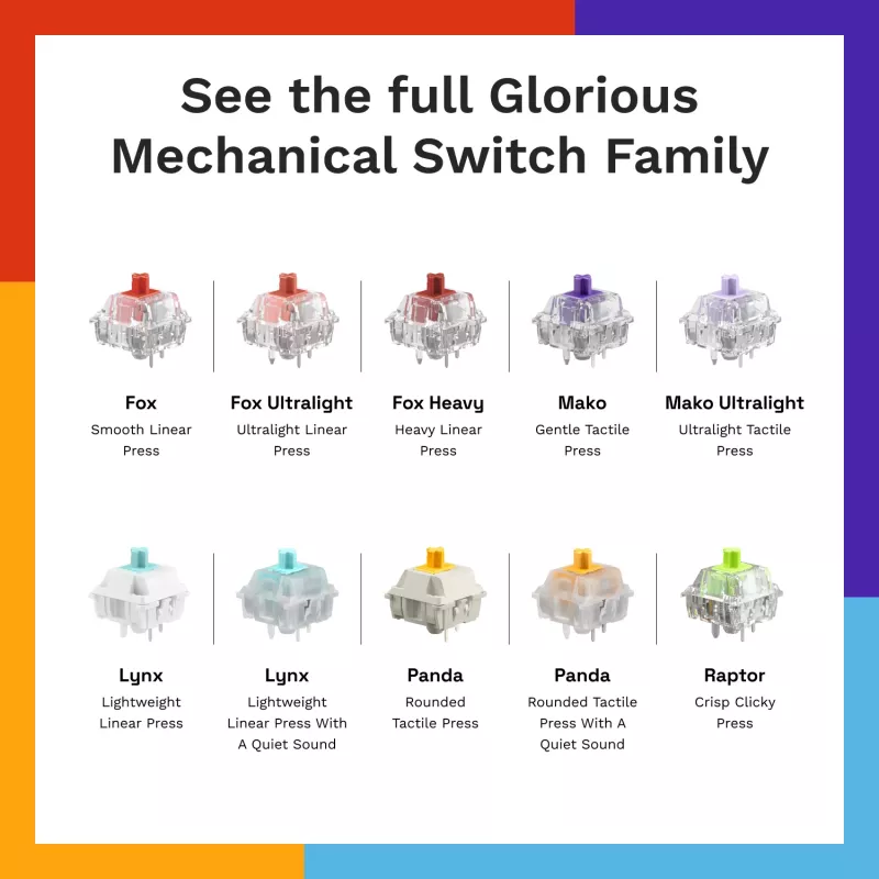 Glorious Gaming Glorious Raptor Clicky Mechanical Switches - 36 Pieces