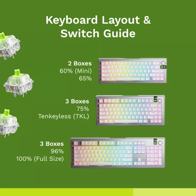 Glorious Gaming Glorious Raptor Clicky Mechanical Switches - 36 Pieces