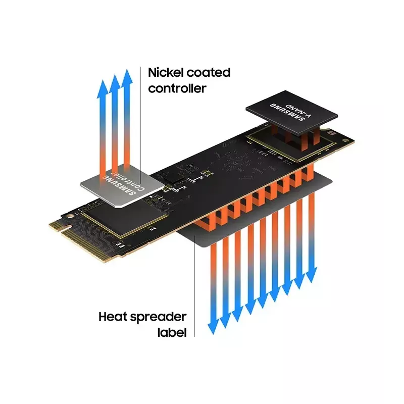 Samsung 980 500 GB M.2 PCI Express 3.0 NVMe V-NAND MLC