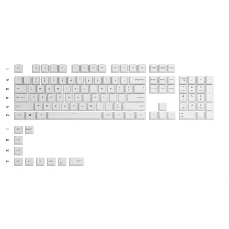 Glorious Gaming GPBT nakładka na klawiaturę