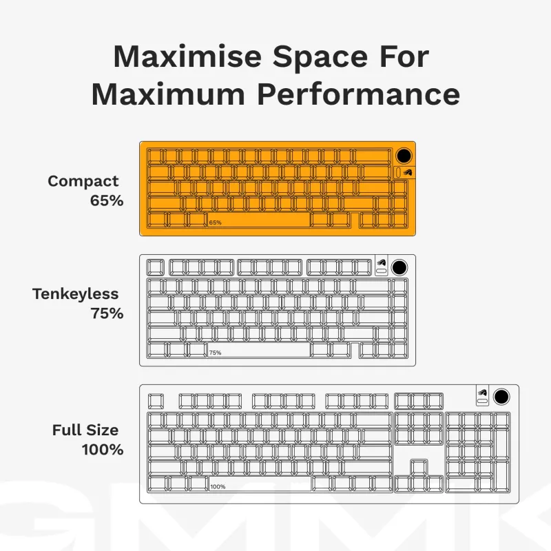 Klawiatura mechaniczna GLORIOUS GMMK 3 PRO 65% Barebones Wired srebrny — 65% USB RGB, kabel 2 m