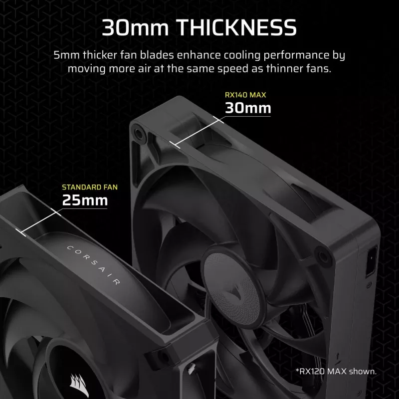 Wentylator Corsair iCUE LINK RX140 MAX 14 cm Czarny 300-1600 RPM