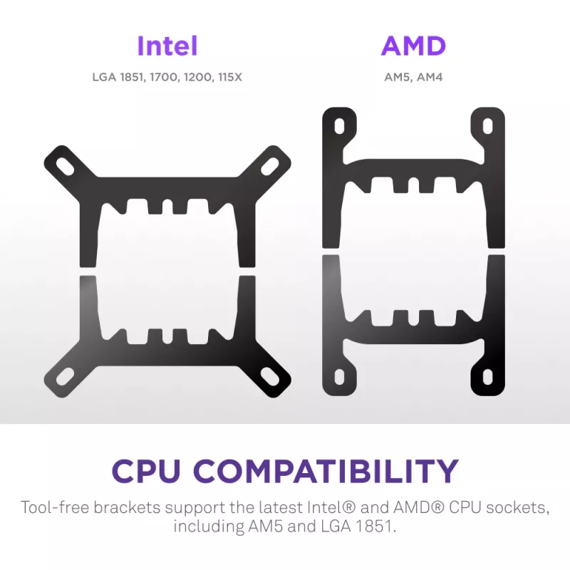 Wszechstronna chłodnica cieczy do procesora NZXT Kraken Plus RGB 240 — wentylatory 120 mm, łożysko FDB, biała